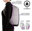 🚨Mochila impermeable antirrobo🚨