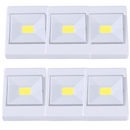 Luz Led Portatil Para Espacios
